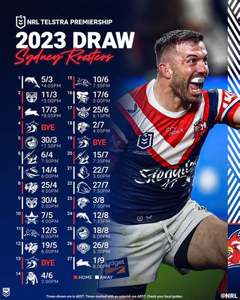 sydney roosters 2023 team